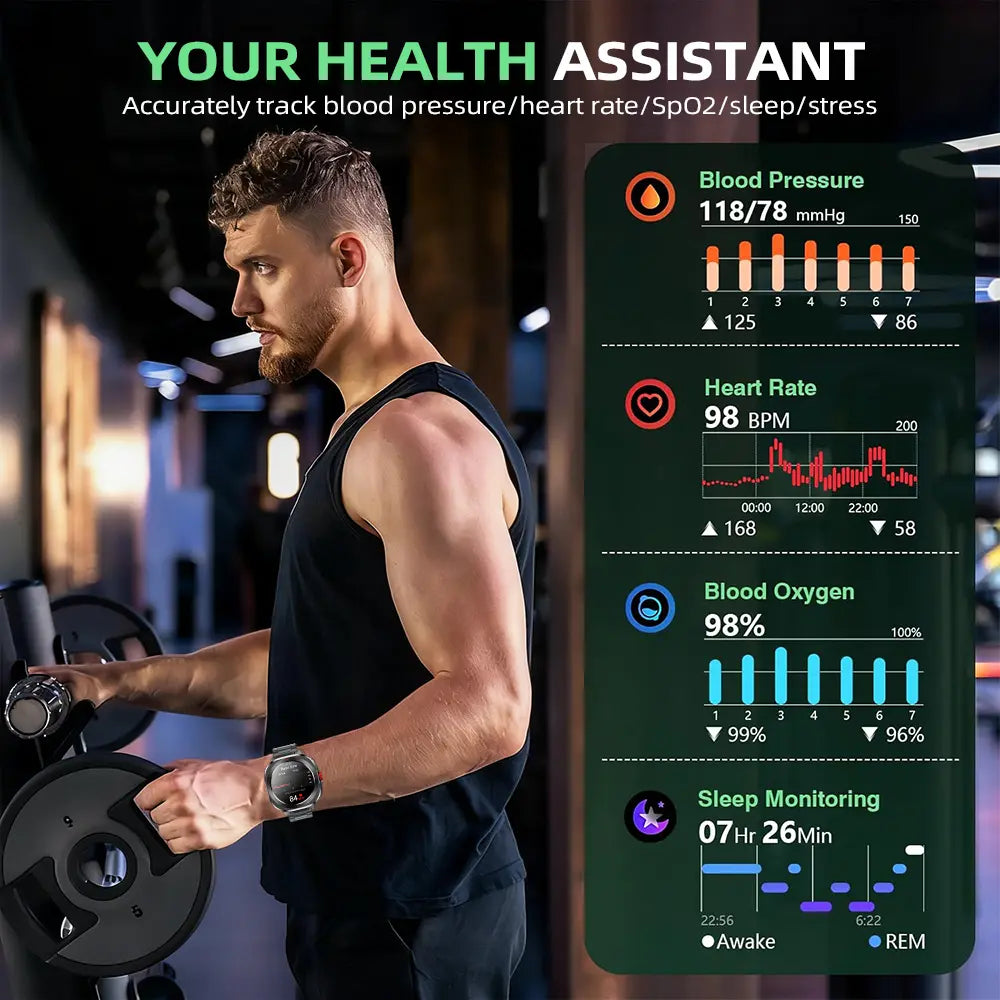 [2026 New Upgrade]Outdoor Compass Wearable Smart Watch | Bluetooth Call | 1.39" round Screen | Health & Fitness Tracker | IP68 Waterproof | Message Notifications| 100+ Sports Modes| for Android/Ios | Perfect Gift for Outdoor Enthusiasts/Boyfriend/Men